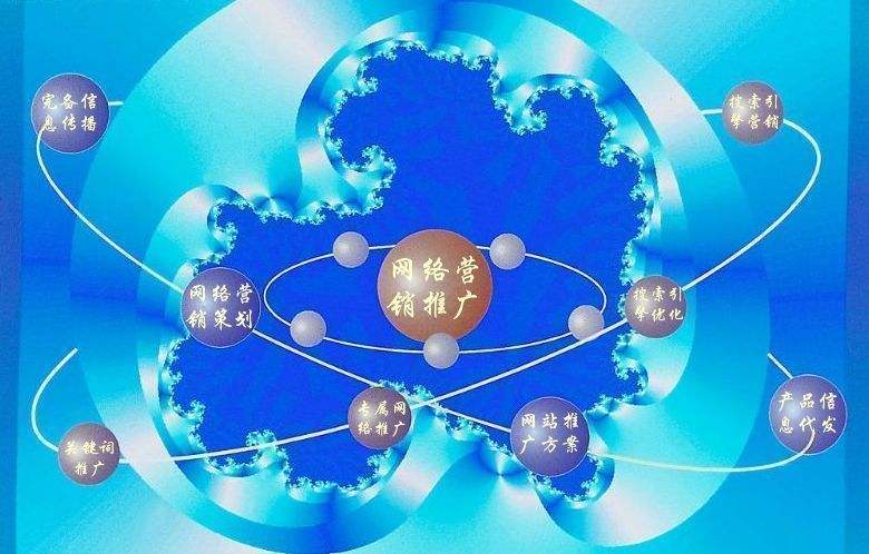 乌兰新媒体运营企业需要掌握的网络推广技巧有哪些