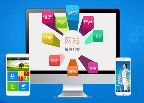 乌兰如何进行网站设计才能突出产品的优势